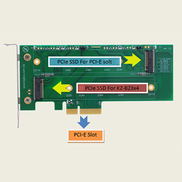 M2P4S (M.2 (NGFF) PCIe base SSD to PCIe X4 adapter)