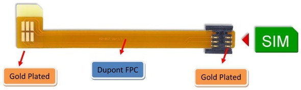 B1712A (SIM Card Extender)