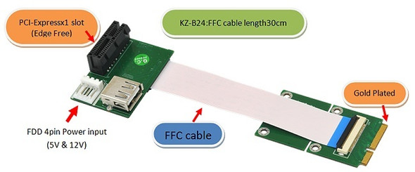 P24S-P24F (PCI -Express to MiniCard Extender)