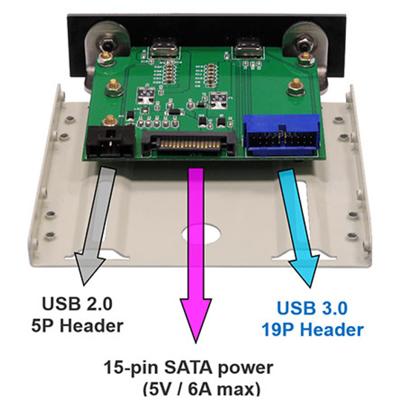 U3C2F (USB 3.1 Gen1/USB2.0 Type C Front Drive Bay Docking System)