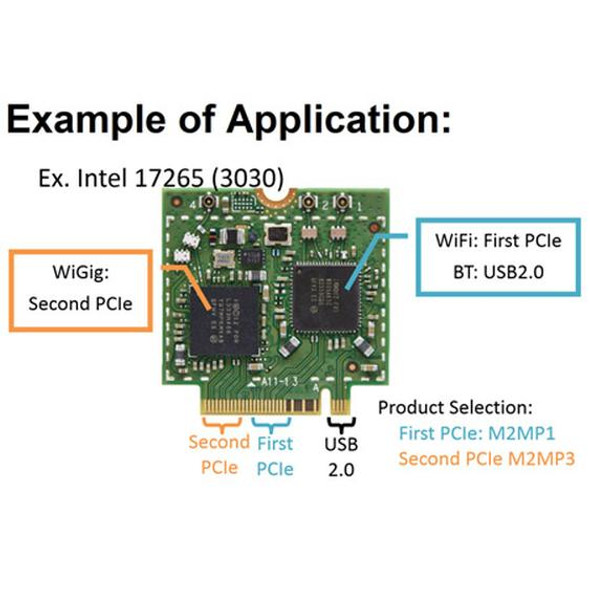 M2MP3-E (M.2 (NGFF) to mPCIe (PCIe+USB) adapter)