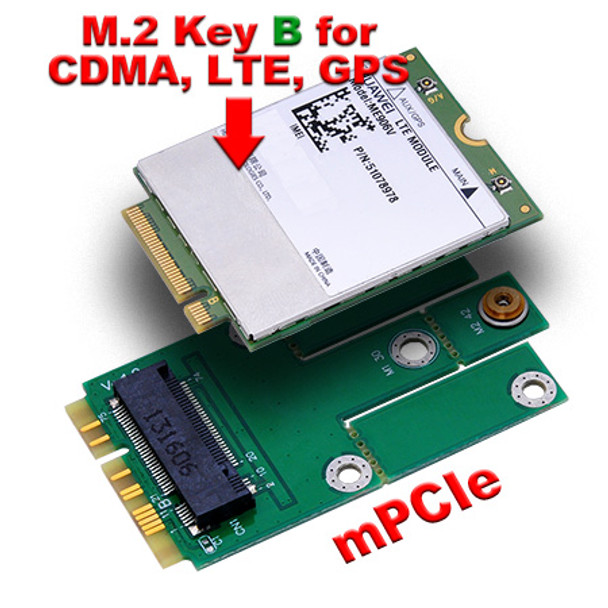 M2MU2 (M.2 (NGFF) to mini PCI-E Adapter)