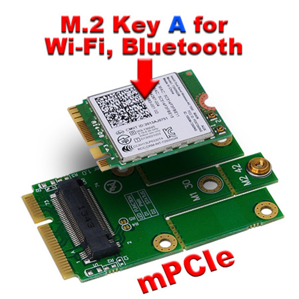 M2MP1-A / M2MP1-E (M.2 NGFF to Mini PCIe (PCIe+USB) Adapter) 