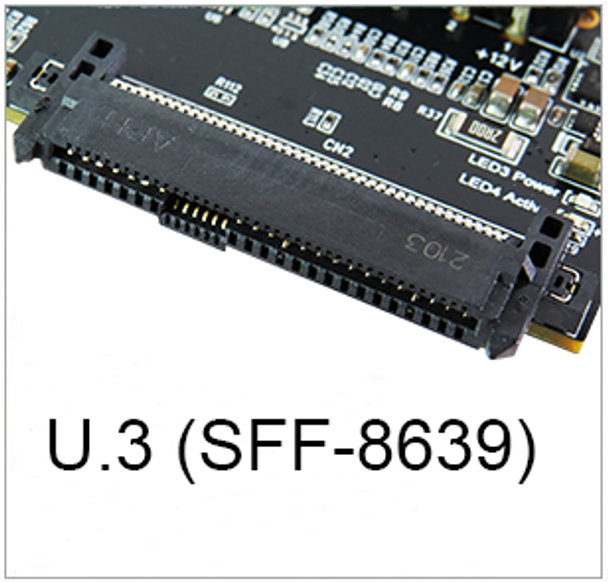 GD9805A (SLIMSAS 8I TO U.3 (SFF-8639) SSD DUAL PORT ADAPTER)
