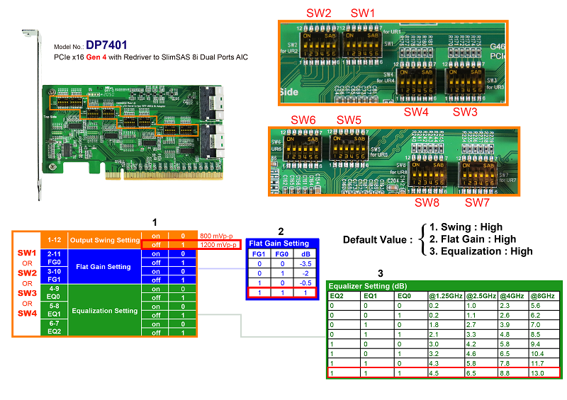 dp7401-2.png