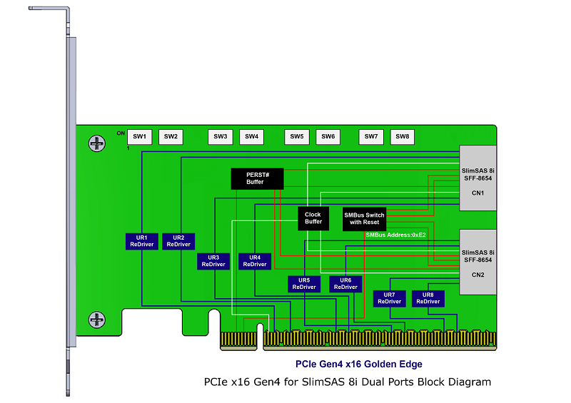 dp7401-block-diagram.png