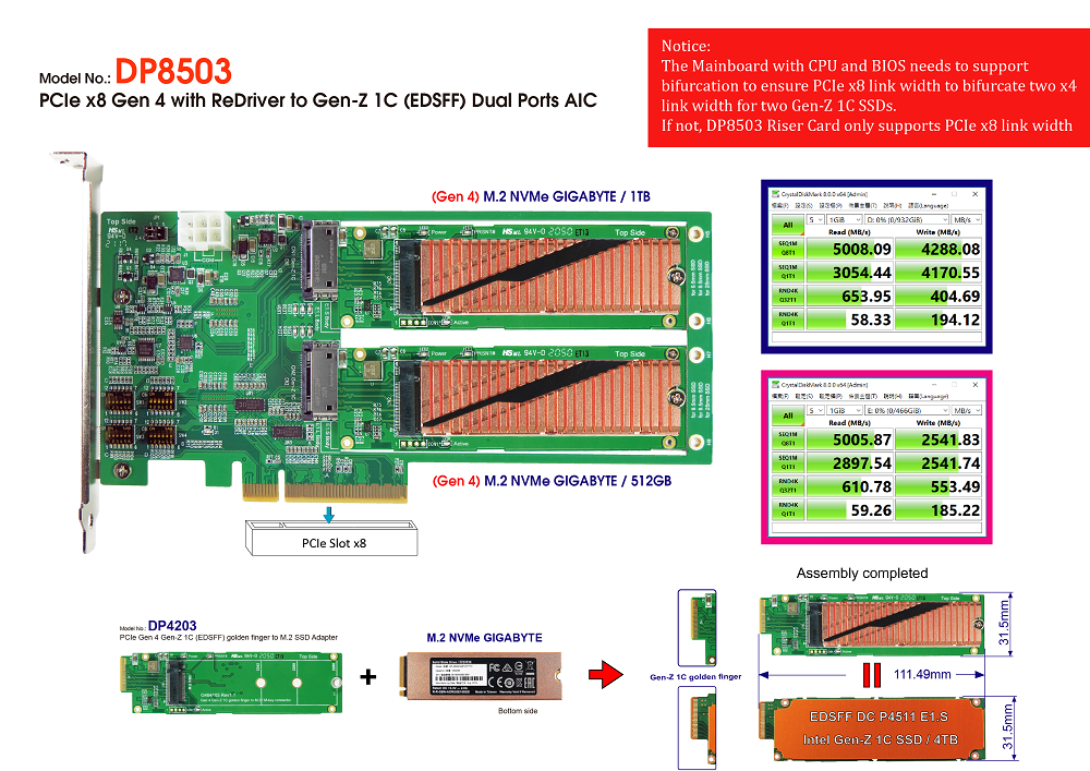 PCIex4 Gen 4 with ReDriver for EDSFF 1C AIC & Gen-Z 1C to U.2 Cable, 50cm &  U.2 to M.2 NVMe SSD Adapter KIT