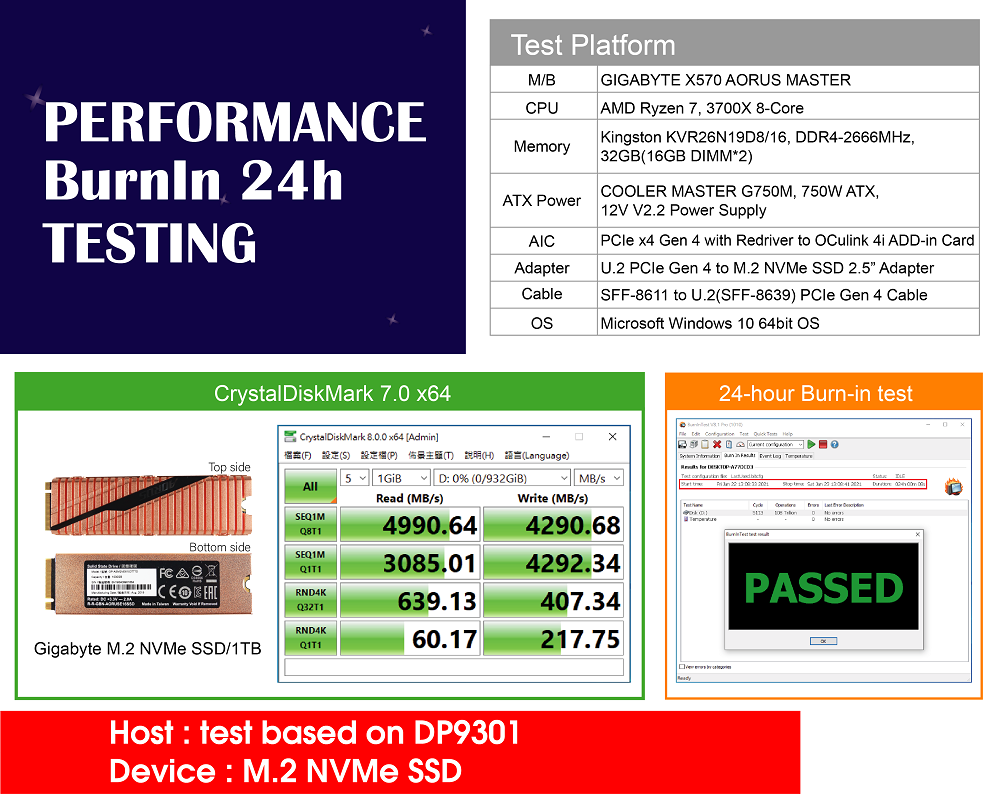 dp9301-performance-e.png