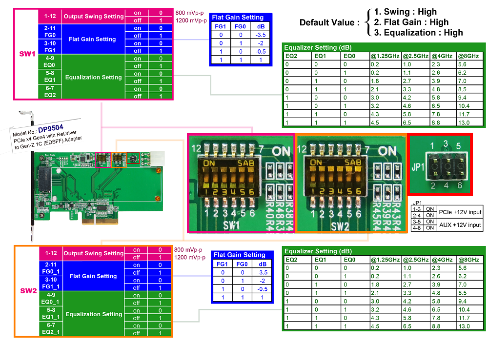 dp9504-4-2.png