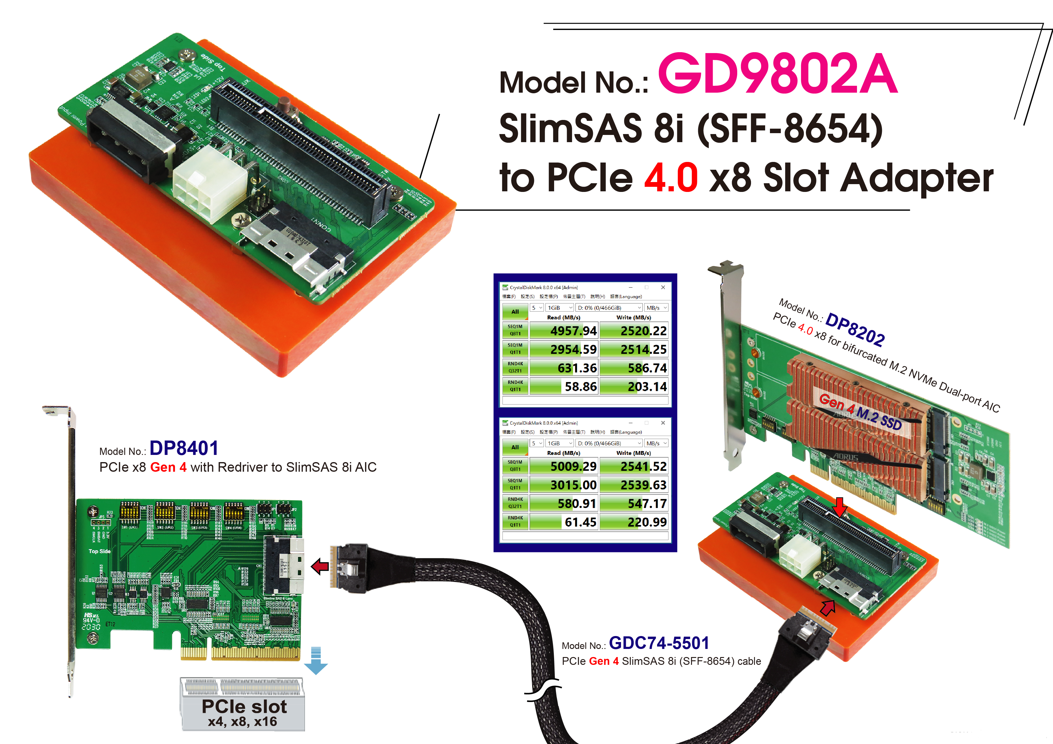 gd9802a-3.png