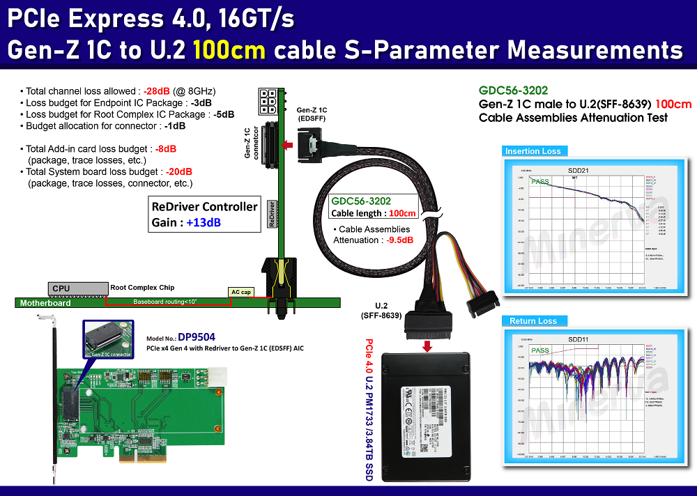 gdc56-3202-5.png