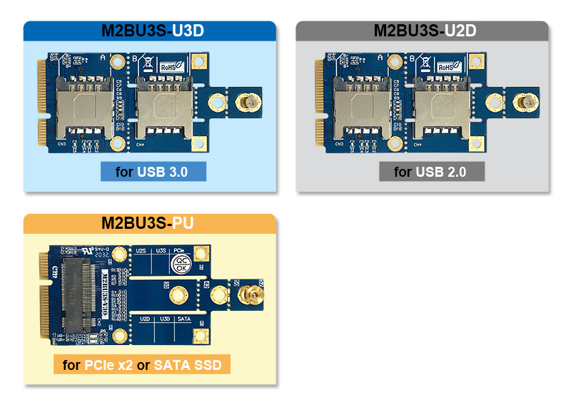 m2bu3s-all.jpg