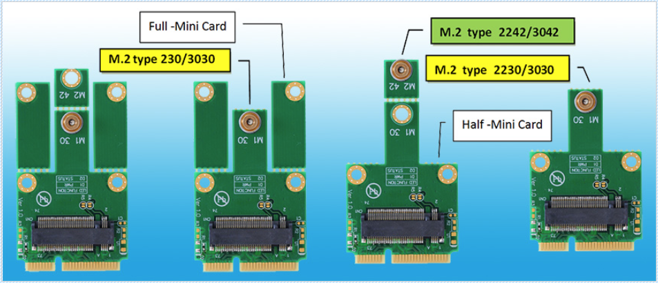 М 2 ключ е. Переходник PCI Express m2 Wi-Fi Mini PCI-E. Mini PCI-E to m.2(NGFF) Key e. Сетевой адаптер для Wi-Fi PCI-E x1 NGFF M.2. В разъем PCIE M.2 NGFF 2230 A-E Key.