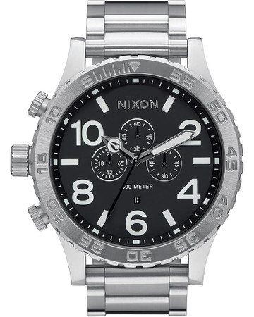 Nixon