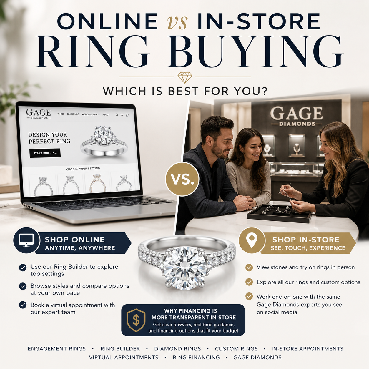 Online vs. In-Store Engagement Ring Buying: Which Is Best for You?