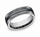 Tungsten and Ceramic
