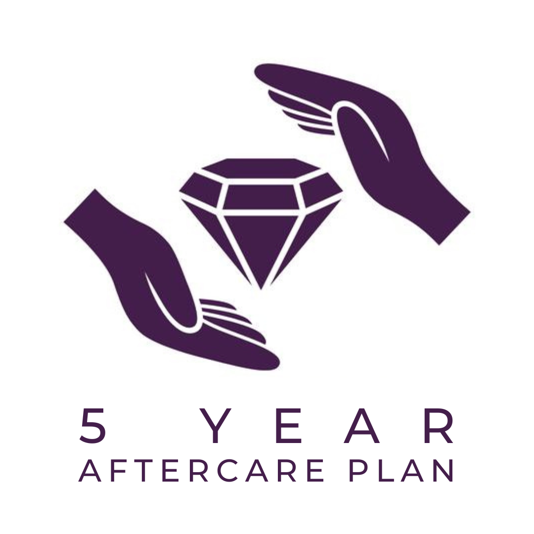 5 Year Aftercare Plan