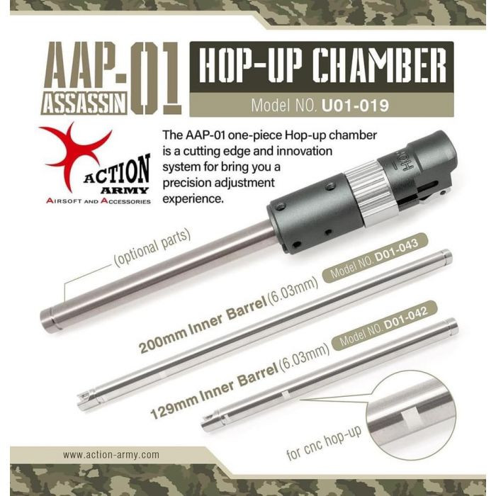 ACTION ARMY AAP-01 CNC WHEEL ADJUSTED HOPUP CHAMBER at mir