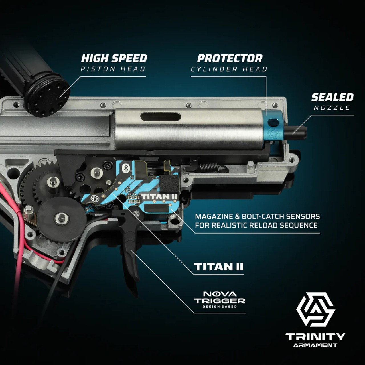 TRINITY ARMAMENT ALPHA AEG COMPLETE GEARBOX W/ TITAN II BLUETOOTH