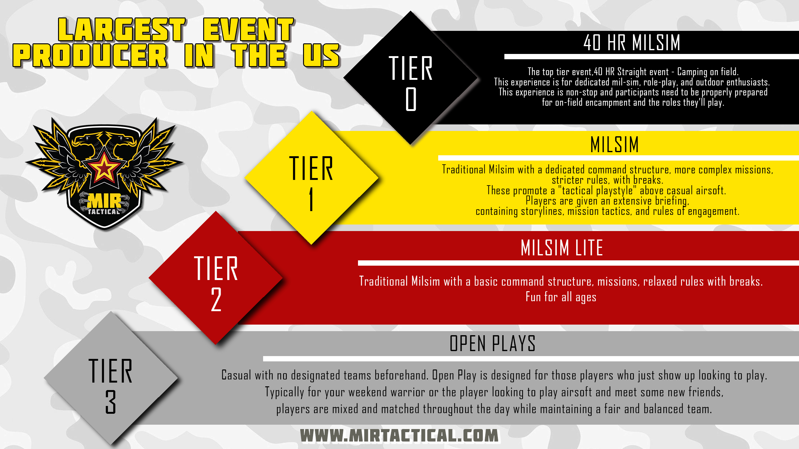 Top-Tier Event Group Events