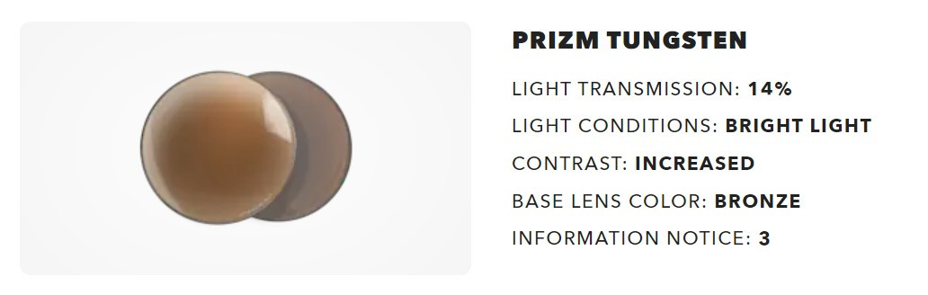 Oakley Latch Panel - Olive Ink - Prizm Tungsten - Sunglasses For Sport