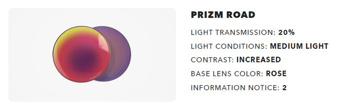 Oakley-Prizm-Road-lenses
