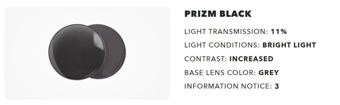 Oakley-prizm-black-lens
