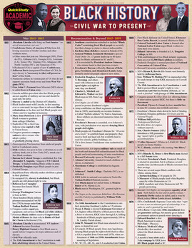 Black History - Civil War to Present: A Quickstudy Laminated Reference Guide (2021)