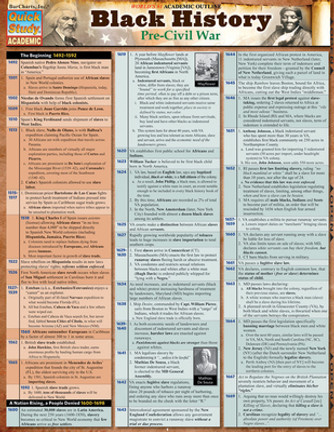 Black History: Pre-Civil War (2009)