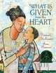 What Is Given from the Heart (HC) (2019)