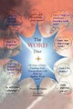 The Word Diet