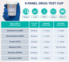 Identify Health 6 Panel Drug Test Cup - DEVICE INFO AND DETECTION TIMES CHART