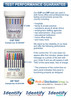 Identify Diagnostics USA - Drug Test Cups and Dip Cards - PERFORMANCE GUARANTEE