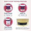 DrugTect 12 Panel Fentanyl Drug Test Cup - HOW TO USE DIRECTIONS