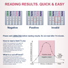 DrugTect 12 Panel Fentanyl Drug Test Cup - READING RESULTS CUT-OFF LEVEL INFORMATION