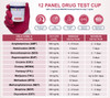 DrugTect 12 Panel Fentanyl Drug Test Cup - DEVICE INFO AND DETECTION TIMES CHART