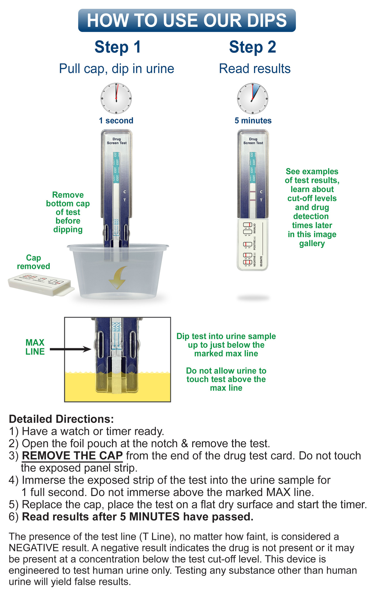 Identify Diagnostics USA Cotinine COT Nicotine Drug Test Dip Card Cigarette or Chewing Tobacco