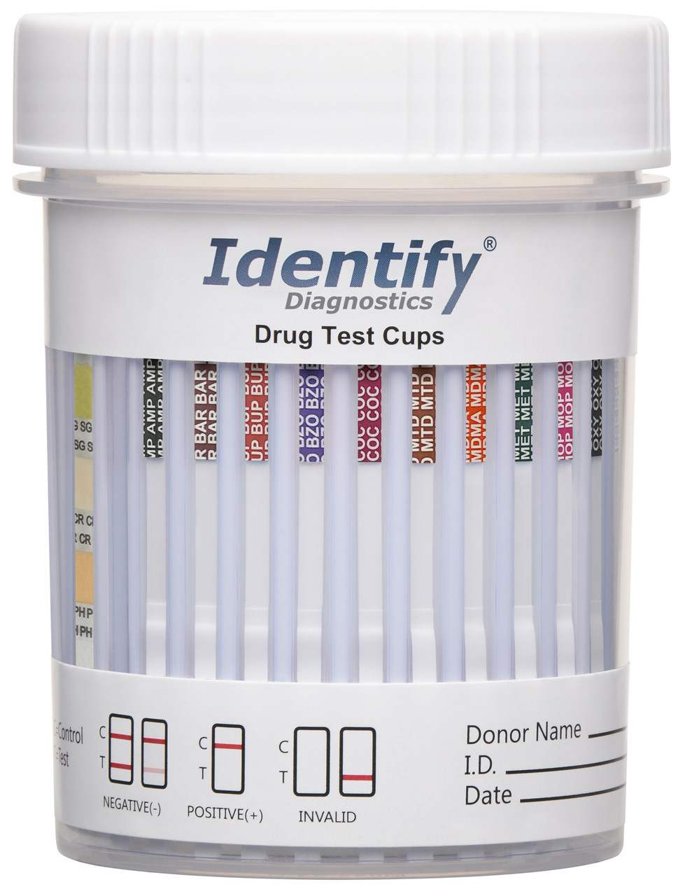 Can Drug Test Cups Expire? - Preferred Med Supply