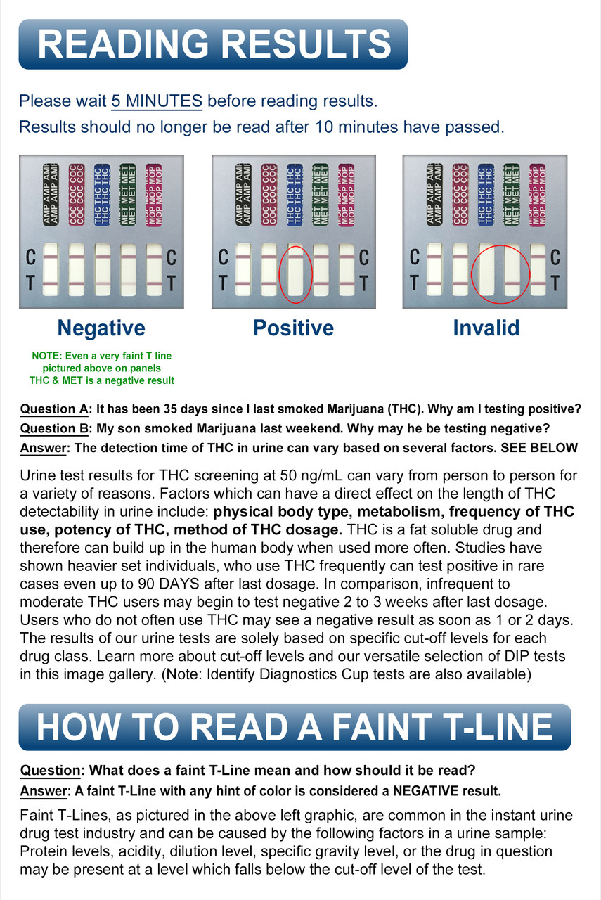 Identify Diagnostics 5 Panel Drug Test Dip Card COC THC AMP MOP MET