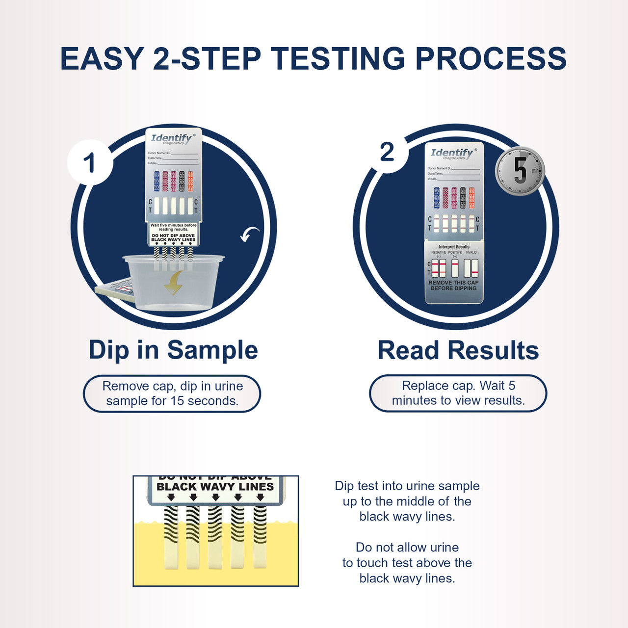 Identify Diagnostics 10 Panel Drug Test Dip Card - CLIA Waived - 25