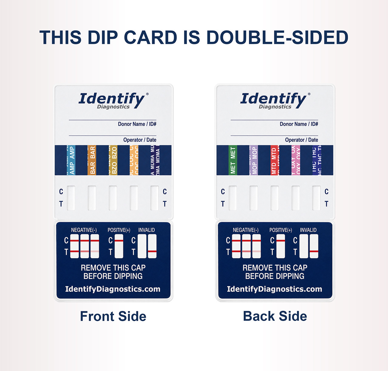 Identify Diagnostics 10 Panel Drug Test Dip Card - CLIA Waived - 25
