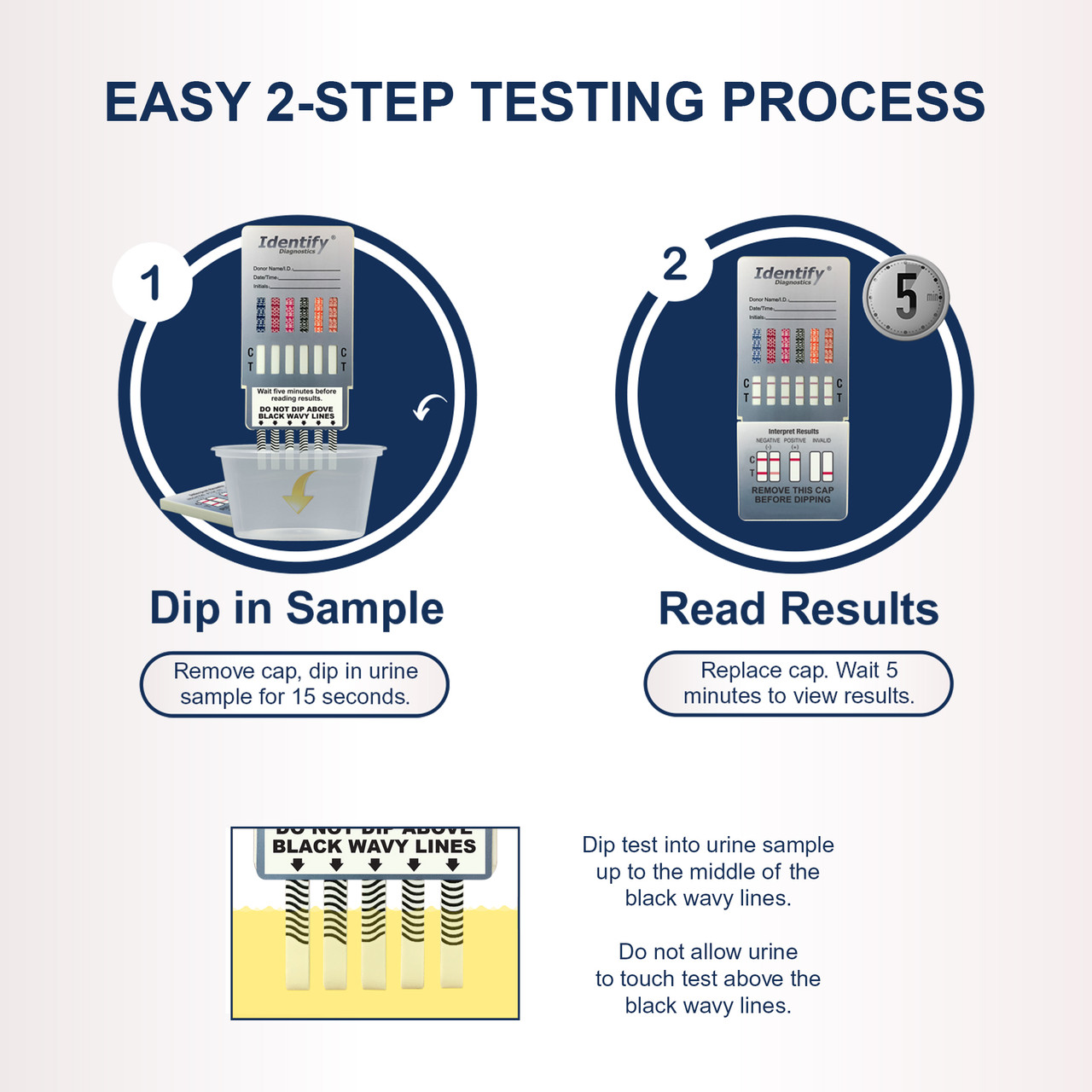 Identify Diagnostics 12 Panel Drug Test Dip Card - CLIA Waived - 25