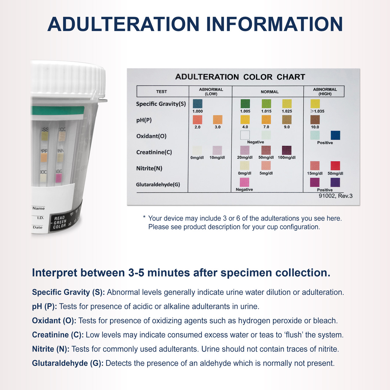 does tirzepatide show up in urine test 16 Panel Drug Test Cup with ETG, FEN, K2, TRA
