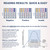 Identify Diagnostics 5 Panel Drug Test Cup - READING RESULTS CUT-OFF LEVEL INFORMATION