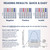 Identify Diagnostics 12 Panel Drug Test Cup - READING RESULTS CUT-OFF LEVEL INFORMATION