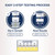 Identify Diagnostics 5 Panel Drug Test Dip Card - HOW TO USE DIRECTIONS