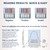 Identify Diagnostics 10 Panel Drug Test Dip Card - READING RESULTS CUT-OFF LEVEL INFORMATION