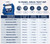 Identify Diagnostics 10 Panel Drug Test Dip Card - DEVICE INFO AND DETECTION TIMES CHART