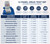 Identify Diagnostics 12 Panel Drug Test Dip Card - DEVICE INFO AND DETECTION TIMES CHART