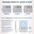 Guide showing negative, preliminary positive and invalid results for the Identify Diagnostics USA 12 panel drug test cup, including faint test line interpretation.